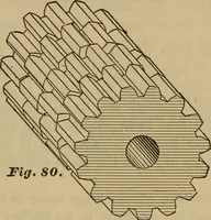 Picture 69 of 146 from A treatise on gear wheels (1904), leaf 54