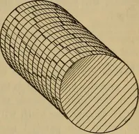 Picture 71 of 146 from A treatise on gear wheels (1904), leaf 54