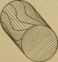 An illustration from A treatise on gear wheels (1904)