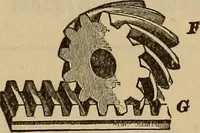 An illustration from A treatise on gear wheels (1904)