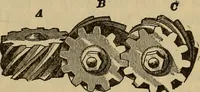 Picture 75 of 146 from A treatise on gear wheels (1904), leaf 58