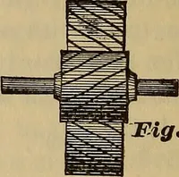 An illustration from A treatise on gear wheels (1904)