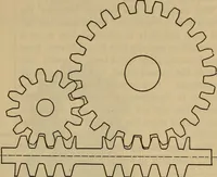 Picture 79 of 146 from A treatise on gear wheels (1904), leaf 62