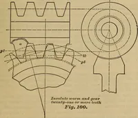 Picture 82 of 146 from A treatise on gear wheels (1904), leaf 64