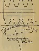 Picture 83 of 146 from A treatise on gear wheels (1904), leaf 65