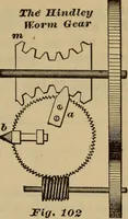 Picture 84 of 146 from A treatise on gear wheels (1904), leaf 68