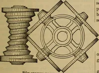 An illustration from A treatise on gear wheels (1904)
