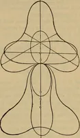 An illustration from A treatise on gear wheels (1904)