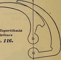 Picture 97 of 146 from A treatise on gear wheels (1904), leaf 73