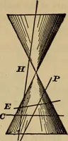 Picture 102 of 146 from A treatise on gear wheels (1904), leaf 76
