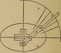 An illustration from A treatise on gear wheels (1904)