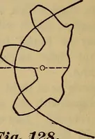 Picture 109 of 146 from A treatise on gear wheels (1904), leaf 79