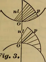 An illustration from A treatise on gear wheels (1904)