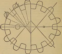 An illustration from A treatise on gear wheels (1904)