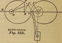Picture 114 of 146 from A treatise on gear wheels (1904), leaf 83