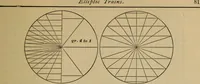 Picture 115 of 146 from A treatise on gear wheels (1904), leaf 84