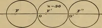 An illustration from A treatise on gear wheels (1904)