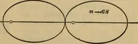 Picture 118 of 146 from A treatise on gear wheels (1904), leaf 84