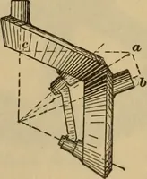 Picture 121 of 146 from A treatise on gear wheels (1904), leaf 86