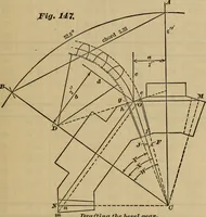Picture 127 of 146 from A treatise on gear wheels (1904), leaf 92