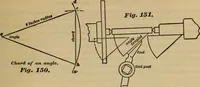 Picture 128 of 146 from A treatise on gear wheels (1904), leaf 96