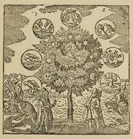 An illustration from Treatise on the great art : a system of physics according to Hermetic philosophy and theory and practice of the Magisterium (1898)