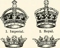 An illustration from A treatise on heraldry, British and foreign : with English and French glossaries (1896)