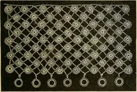An illustration from A treatise on lace-making, embroidery, and needle-work with Irish flax threads (1892)
