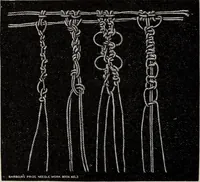 Picture 32 of 69 from A treatise on lace-making, embroidery, and needle-work with Irish flax threads (1892), leaf 69