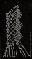 An illustration from A treatise on lace-making, embroidery, and needle-work with Irish flax threads (1892)