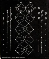 Picture 48 of 69 from A treatise on lace-making, embroidery, and needle-work with Irish flax threads (1892), leaf 86