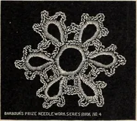 Picture 10 of 74 from A treatise on lace-making, embroidery, and needle-work with Irish flax threads (1892), leaf 28