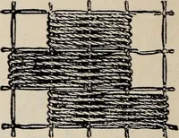 An illustration from A treatise on lace-making, embroidery, and needle-work with Irish flax threads (1892)