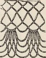 An illustration from A treatise on lace-making, embroidery, and needle-work with Irish flax threads (1892)