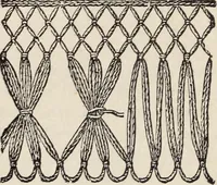 An illustration from A treatise on lace-making, embroidery, and needle-work with Irish flax threads (1892)