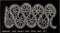 Picture 13 of 77 from A treatise on lace-making, embroidery, and needle-work with Irish flax threads (1892), leaf 25