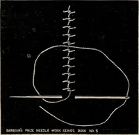Picture 41 of 77 from A treatise on lace-making, embroidery, and needle-work with Irish flax threads (1892), leaf 75