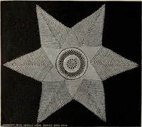 An illustration from A treatise on lace-making, embroidery, and needle-work with Irish flax threads (1892)