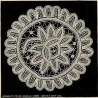 Picture 61 of 67 from A treatise on lace-making, embroidery, and needle-work with Irish flax threads (1892), leaf 97