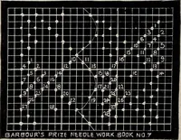 Picture 31 of 62 from A treatise on lace-making, embroidery, and needle-work with Irish flax threads (1892), leaf 61