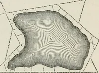 An illustration from A treatise on land-surveying; comprising the theory developed from five elementary principles; and the practice with the chain alone, the compass, the transit, the theodolite, the plane table, &c. Illustrated by four hundred engravings, and a magnetic chart (1875)