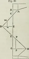 An illustration from A treatise on land-surveying; comprising the theory developed from five elementary principles; and the practice with the chain alone, the compass, the transit, the theodolite, the plane table, &c. Illustrated by four hundred engravings, and a magnetic chart (1875)