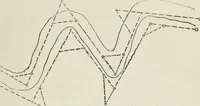 An illustration from A treatise on land-surveying; comprising the theory developed from five elementary principles; and the practice with the chain alone, the compass, the transit, the theodolite, the plane table, &c. Illustrated by four hundred engravings, and a magnetic chart (1875)