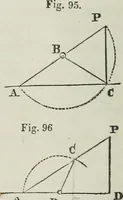 An illustration from A treatise on land-surveying; comprising the theory developed from five elementary principles; and the practice with the chain alone, the compass, the transit, the theodolite, the plane table, &c. Illustrated by four hundred engravings, and a magnetic chart (1875)