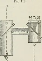 An illustration from A treatise on land-surveying; comprising the theory developed from five elementary principles; and the practice with the chain alone, the compass, the transit, the theodolite, the plane table, &c. Illustrated by four hundred engravings, and a magnetic chart (1875)