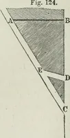 An illustration from A treatise on land-surveying; comprising the theory developed from five elementary principles; and the practice with the chain alone, the compass, the transit, the theodolite, the plane table, &c. Illustrated by four hundred engravings, and a magnetic chart (1875)