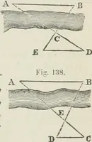 An illustration from A treatise on land-surveying; comprising the theory developed from five elementary principles; and the practice with the chain alone, the compass, the transit, the theodolite, the plane table, &c. Illustrated by four hundred engravings, and a magnetic chart (1875)