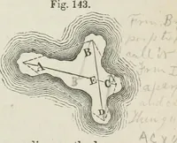 Picture 41 of 126 from A treatise on land-surveying; comprising the theory developed from five elementary principles; and the practice with the chain alone, the compass, the transit, the theodolite, the plane table, &c. Illustrated by four hundred engravings, and a magnetic chart (1875), leaf 128