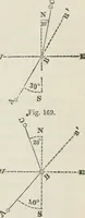 An illustration from A treatise on land-surveying; comprising the theory developed from five elementary principles; and the practice with the chain alone, the compass, the transit, the theodolite, the plane table, &c. Illustrated by four hundred engravings, and a magnetic chart (1875)