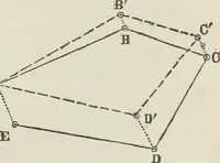 An illustration from A treatise on land-surveying; comprising the theory developed from five elementary principles; and the practice with the chain alone, the compass, the transit, the theodolite, the plane table, &c. Illustrated by four hundred engravings, and a magnetic chart (1875)